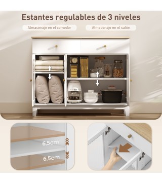 Aparador para Salón