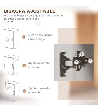 Alacena de Cocina