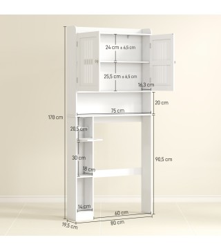 Mueble sobre Inodoro