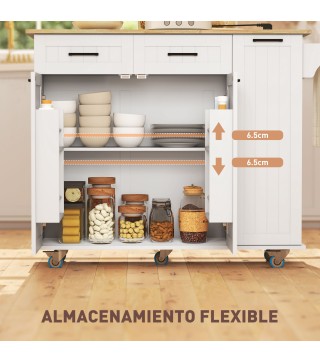Isla de Cocina