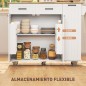 Isla de Cocina