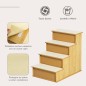 Escalera para Perros