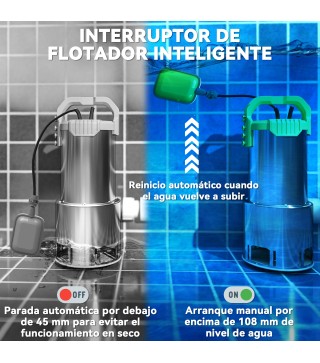 Bomba de Agua