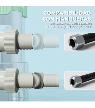 Bomba de Agua