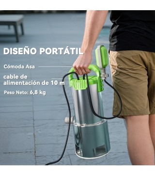 Bomba de Agua