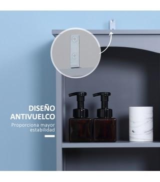 Armario de Baño