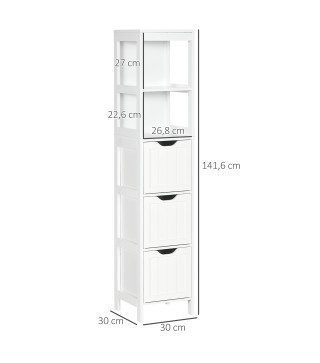 Columna de Baño