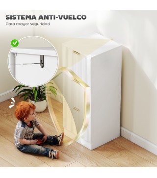 Cajonera de Oficina