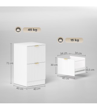 Cajonera de Oficina