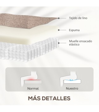 Sillón Levanta Personas
