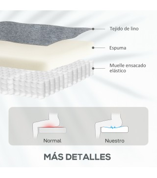 Sillón Levanta Personas