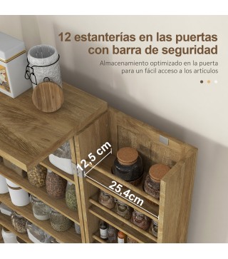 Armario Despensa Cocina