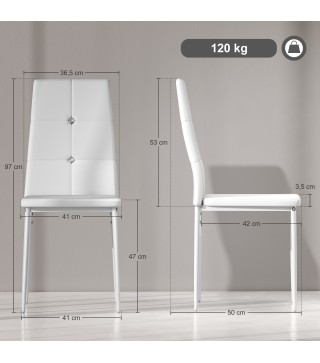 Sillas de Comedor