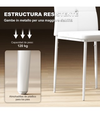 Sillas de Comedor