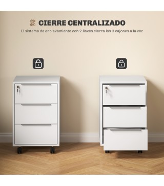 Cajonera de Oficina