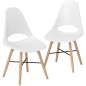 Sillas de Comedor