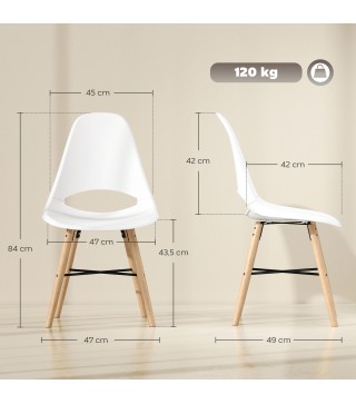 Sillas de Comedor