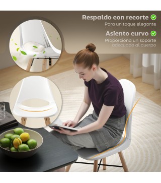 Sillas de Comedor