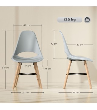 Sillas de Comedor