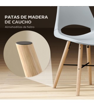 Sillas de Comedor