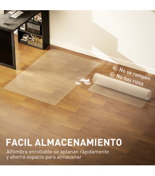 Alfombrilla Protectora Suelo