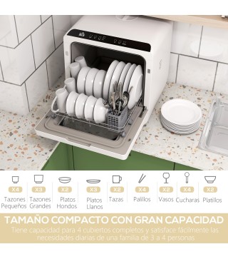 Mini Lavavajillas