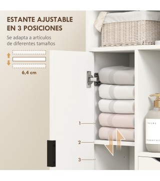 Mueble de Baño