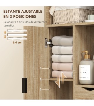 Mueble de Baño
