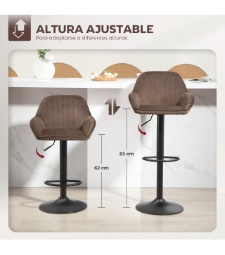 Taburetes de Bar
