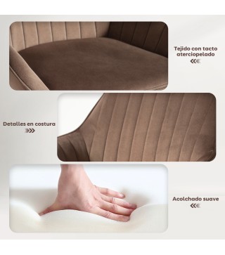 Taburetes de Bar
