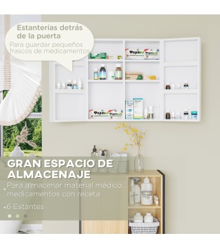 Botiquín de Medicinas