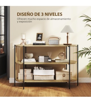 Mesa de Consola