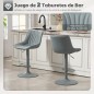 Taburetes de Bar