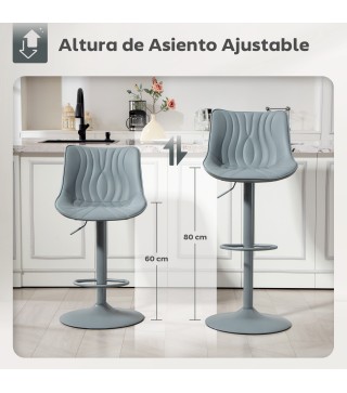 Taburetes de Bar