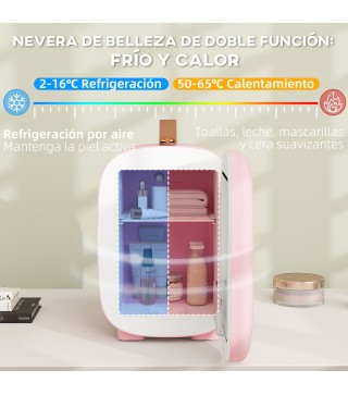 Nevera Cosméticos