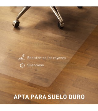 Alfombra Protectora