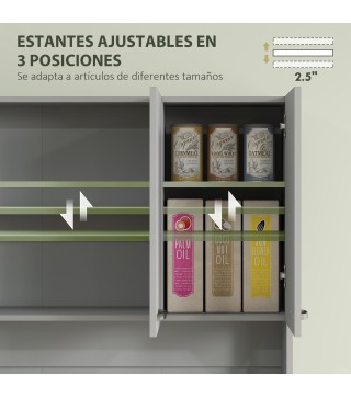 Alacena de Cocina
