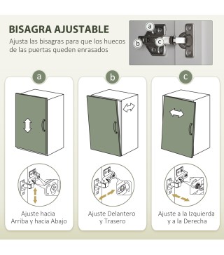 Alacena de Cocina