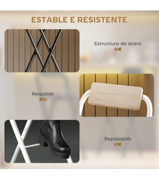 Taburetes de Bar