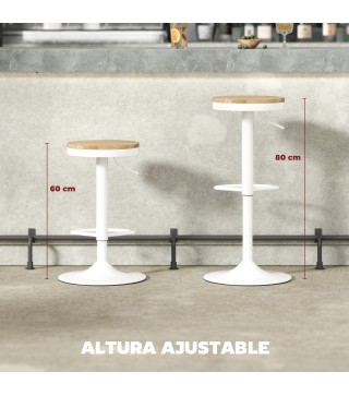 Taburetes de Bar