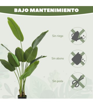 Bananera Artificial