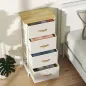Cajonera de Tela Cajonera de Tela
