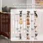 Barrera para Perros
