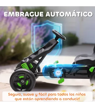 Kart a Pedales