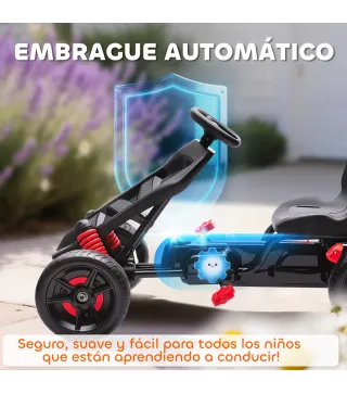Kart a Pedales