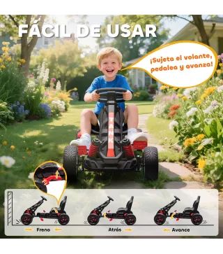 Kart a Pedales