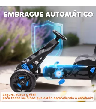 Kart a Pedales