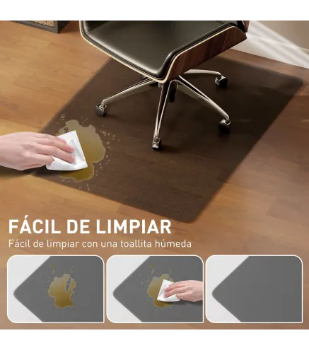 Alfombrilla Protectora para Suelos