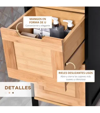 Columna de Baño Estrecha