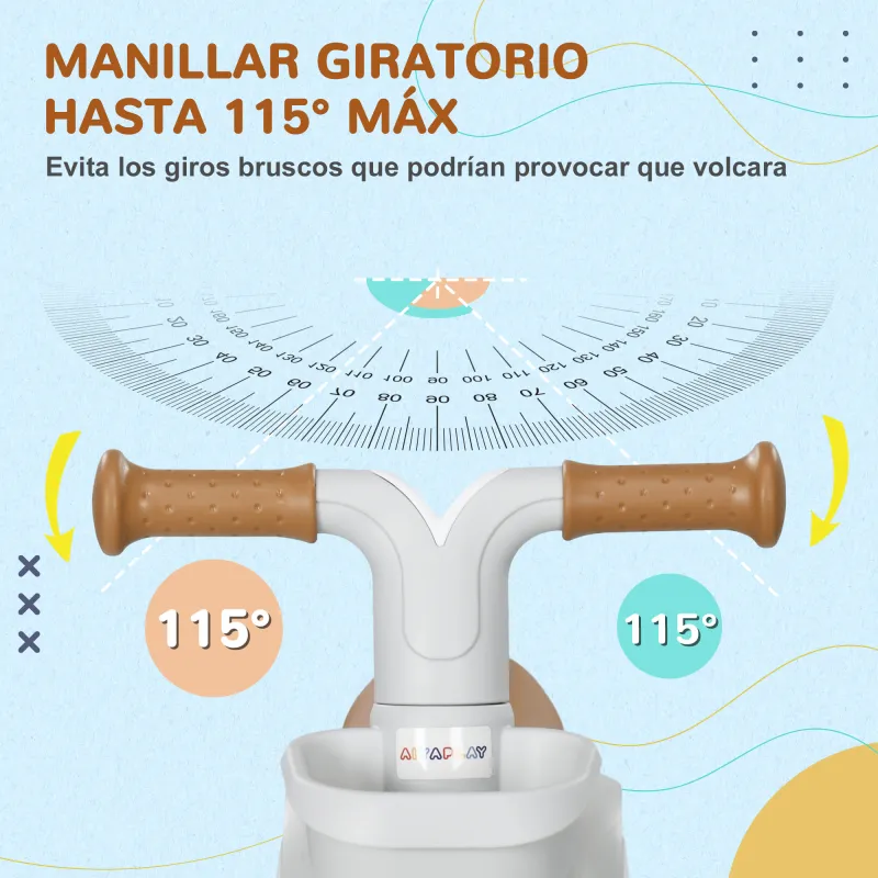 Bicicleta sin Pedales